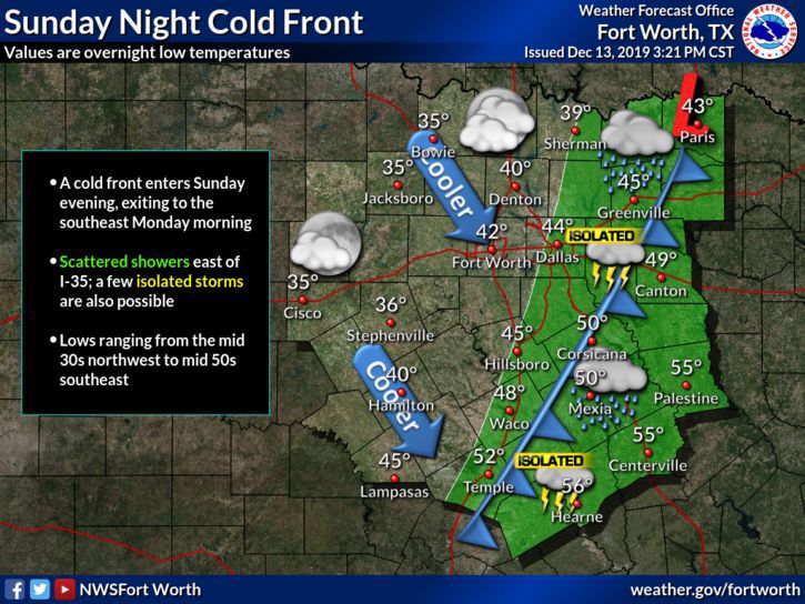 Sunday Night Forecast.jpg